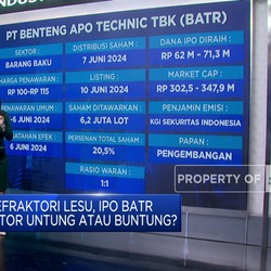 Video: Menakar Prospek IPO BATR Saat Industri Refraktori Lesu