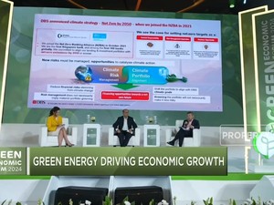 Pentingnya Pengembangan Sumber Energi Bersih Bagi Pertumbuhan Ekonomi