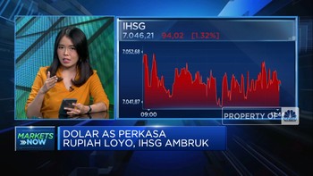 Video: Dolar AS Makin Perkasa Bikin Rupiah Loyo & IHSG Ambruk