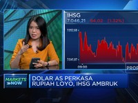Video: Dolar AS Makin Perkasa Bikin Rupiah Loyo & IHSG Ambruk