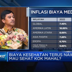 Kemenkes Soal Mahalnya Biaya Kesehatan & Skema KRIS di BPJS Kesehatan