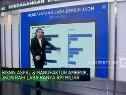 Video: Kinerja JKON Turun Signifikan, Sahamnya Masih Layak Koleksi?