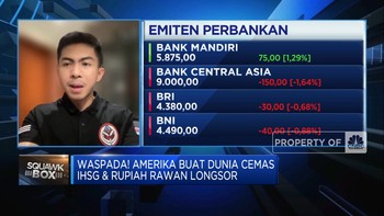 Daftar Saham Prospektif Di Tengah Isu Perang, Hingga The Fed & Tapera