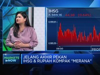 Video: Koreksi Berlanjut, IHSG Anjlok ke Bawah Level 7.000