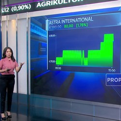 Terjepit Lesunya Industri Mobil, Saham Astra Masih Layak Koleksi?
