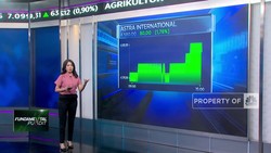 Terjepit Lesunya Industri Mobil, Saham Astra Masih Layak Koleksi?