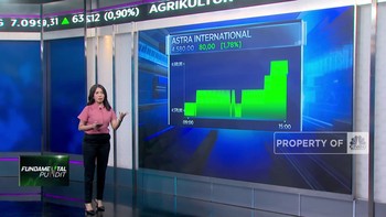 Terjepit Lesunya Industri Mobil, Saham Astra Masih Layak Koleksi?