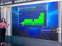 Terjepit Lesunya Industri Mobil, Saham Astra Masih Layak Koleksi?