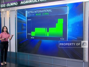 Terjepit Lesunya Industri Mobil, Saham Astra Masih Layak Koleksi?