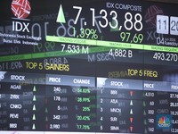 Daftar 10 Saham Market Cap Terbesar, Adu Kuat Hartono Vs Prajogo