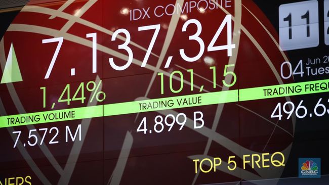 IHSG Reli Panjang, 10 Saham Ini Jadi Incaran Asing