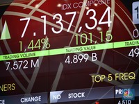 IHSG Reli Panjang, 10 Saham Ini Jadi Incaran Asing
