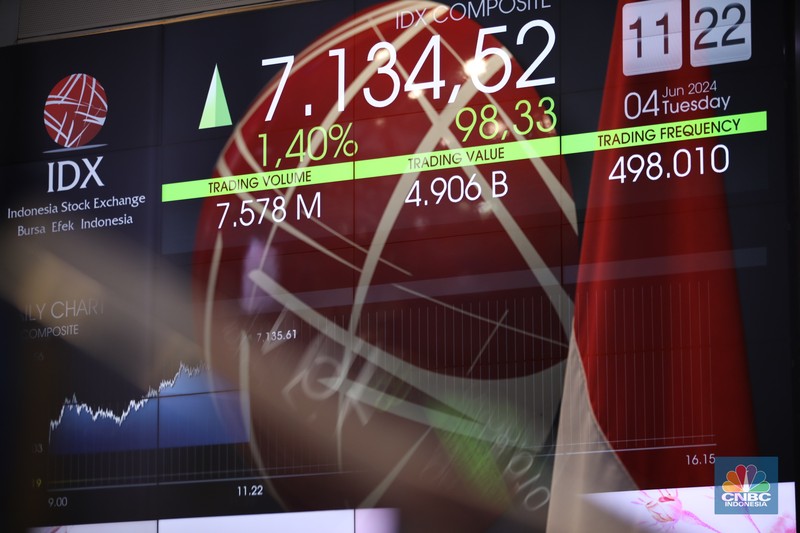 Layar digital pergerakan Indeks Harga Saham Gabungan (IHSG) terpantau hijau pada perdagangan sesi I Selasa (4/6/2024). (CNBC Indonesia/Tri Susilo) Layar digital pergerakan Indeks Harga Saham Gabungan (IHSG) terpantau hijau pada perdagangan sesi I Selasa (4/6/2024). (CNBC Indonesia/Tri Susilo)