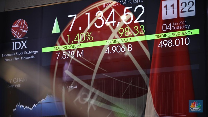 Layar digital pergerakan Indeks Harga Saham Gabungan (IHSG) terpantau hijau pada perdagangan sesi I Selasa (4/6/2024). (վ/Tri Susilo)