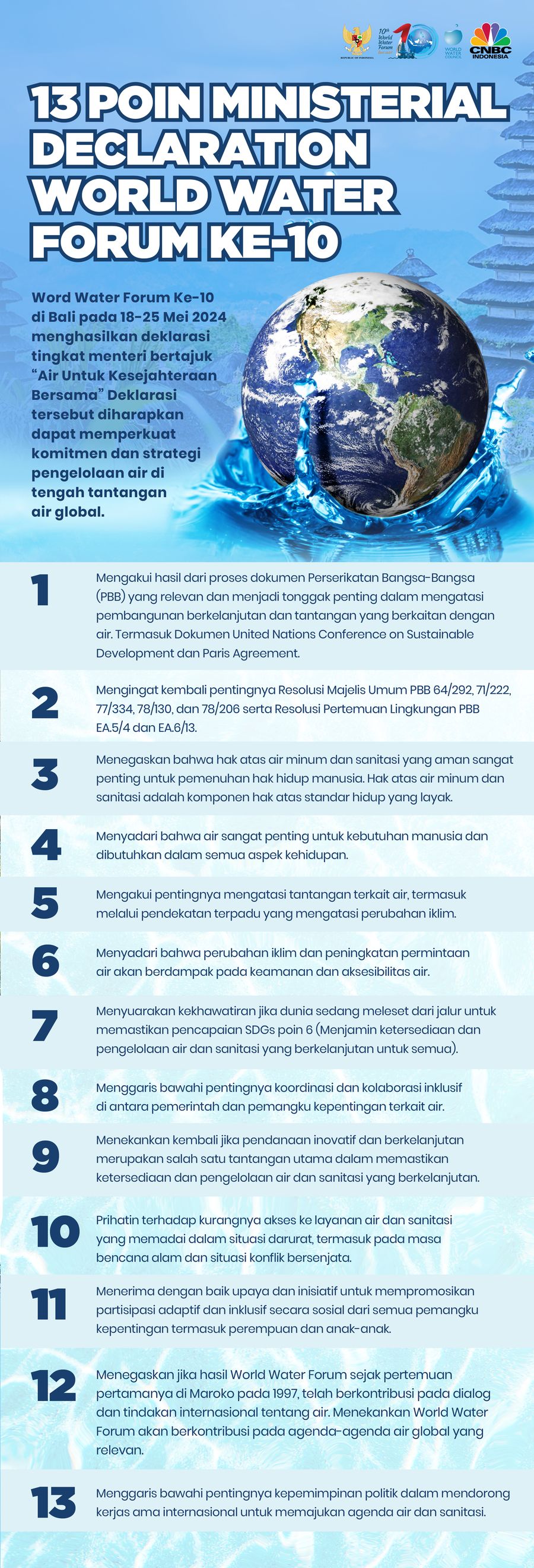 13 Poin Ministerial Declaration World water Forum Ke-10