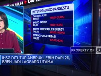 Video: IHSG Ambles Lebih Dari 2%, BREN Jadi Biang Kerok