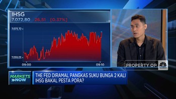 Video: IHSG Terperosok Ke Zona Merah Setelah Sempat Dibuka Cerah