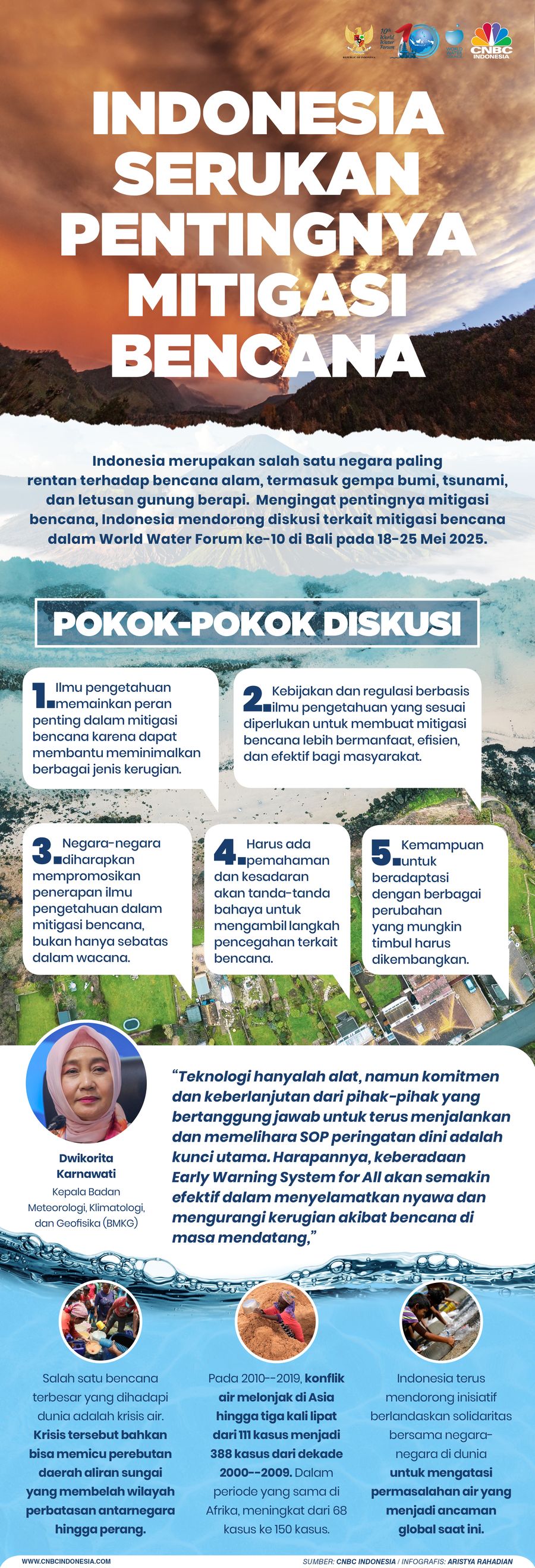 Indonesia Serukan Pentingnya Mitigasi Bencana