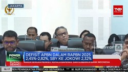 Komisi XI DPR: Defisit APBN Transisi dari Jokowi ke Prabowo Tertinggi