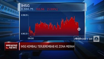 Video: Masih Efek The Fed, IHSG Anjlok 1,55% & Tinggalkan Level 7.000