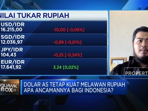 Video: Rupiah Masih Dalam Tekanan, Daya Tarik Investasi RI Apa Kabar?
