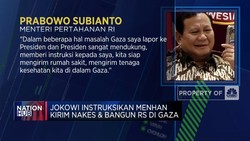 Video: Jokowi Instruksikan Menhan Kirim Nakes & Bangun RS di Gaza