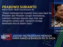 Video: Jokowi Instruksikan Menhan Kirim Nakes & Bangun RS di Gaza