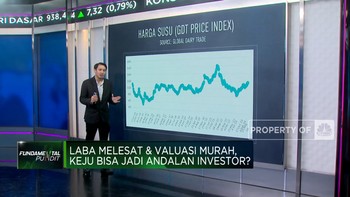Video: Laba Naik & Melesat, Saham Produsen KEJU Menarik Dilirik?