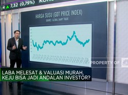 Video: Laba Naik & Melesat, Saham Produsen KEJU Menarik Dilirik?