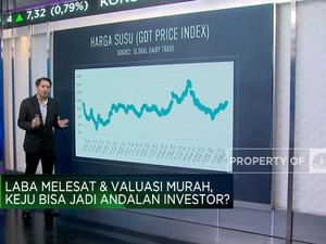 Video: Laba Naik & Melesat, Saham Produsen KEJU Menarik Dilirik?