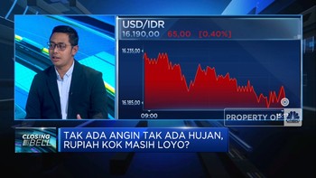 Video: Berharap Rupiah Balik ke Rp15.000-an Per USD, Kapan Tercapai?