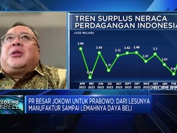 Video: PR Jokowi Untuk Prabowo, Manufaktur Lesu Hingga Daya Beli Turun