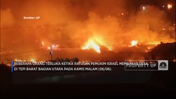 Pemukim Israel Bakar Desa, Sejumlah Warga Palestina Tepi Barat Terluka