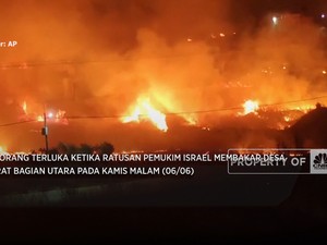 Pemukim Israel Bakar Desa, Sejumlah Warga Palestina Tepi Barat Terluka