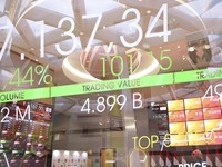 10 Saham Market Cap Terbesar, Adu Kuat Hartono Vs Prajogo