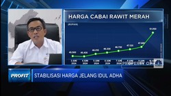 Cegah Penimbunan Pangan Iduladha, Satgas Pangan Siapkan Sanksi Ini!