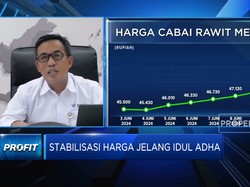 Cegah Penimbunan Pangan Iduladha, Satgas Pangan Siapkan Sanksi Ini!