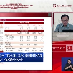 Video: Era Suku Bunga Tinggi, OJK Beberkan Risiko Kredit di Perbankan