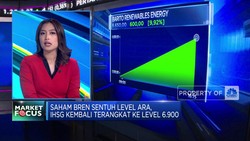 Video: IHSG Menguat Hingga Saham BREN Sentuh Level ARA