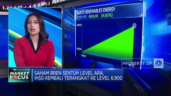 Video: IHSG Menguat Hingga Saham BREN Sentuh Level ARA