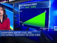 Video: IHSG Menguat Hingga Saham BREN Sentuh Level ARA