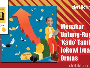 Podcast: Menakar Untung-Rugi Kado Tambang Jokowi buat Ormas Keagamaan