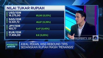 Video: Rupiah Masih 