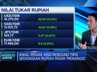 Video: Rupiah Masih 