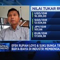 Video: Rupiah Melemah Bebani Industri, PHK & Pabrik Tutup Bertambah