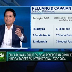 Video:BSI International Expo 2024, Perkuat Ekosistem Industri Halal RI