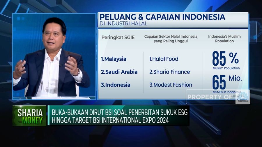 BSI International Expo 2024, Lokomotif Perkuat Ekosistem Industri Halal RI(CNBC Indonesia TV)