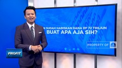 Video: IKN Sudah Habiskan Dana Rp72 Triliun, Buat Apa Aja Sih?