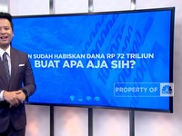 Video: IKN Sudah Habiskan Dana Rp72 Triliun, Buat Apa Aja Sih?