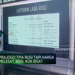 Emiten Prajogo Pangestu Rugi Tapi Harga Saham Melesat 365%, Ada Apa?
